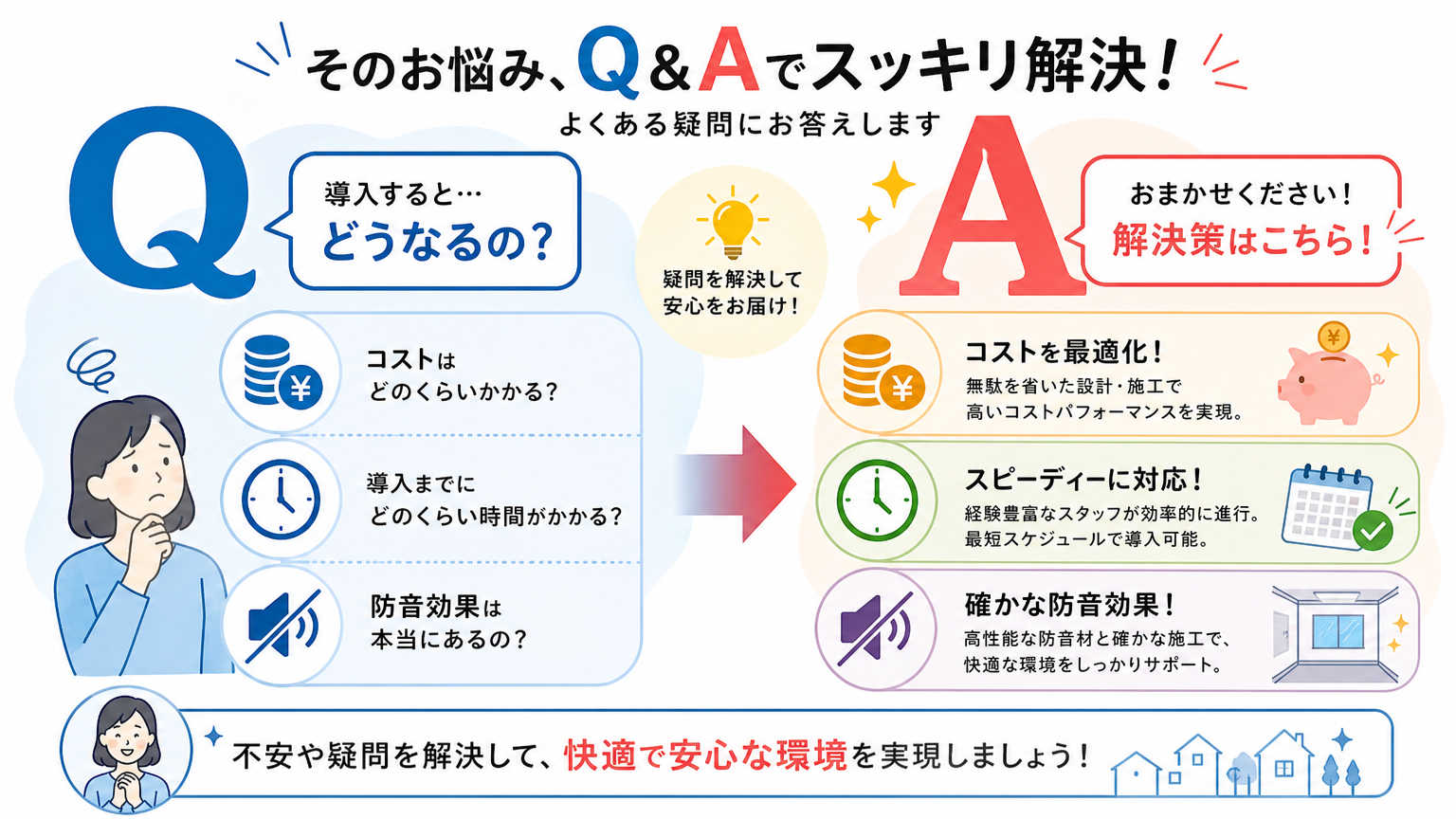 会議を活性化する壁についてよくある質問